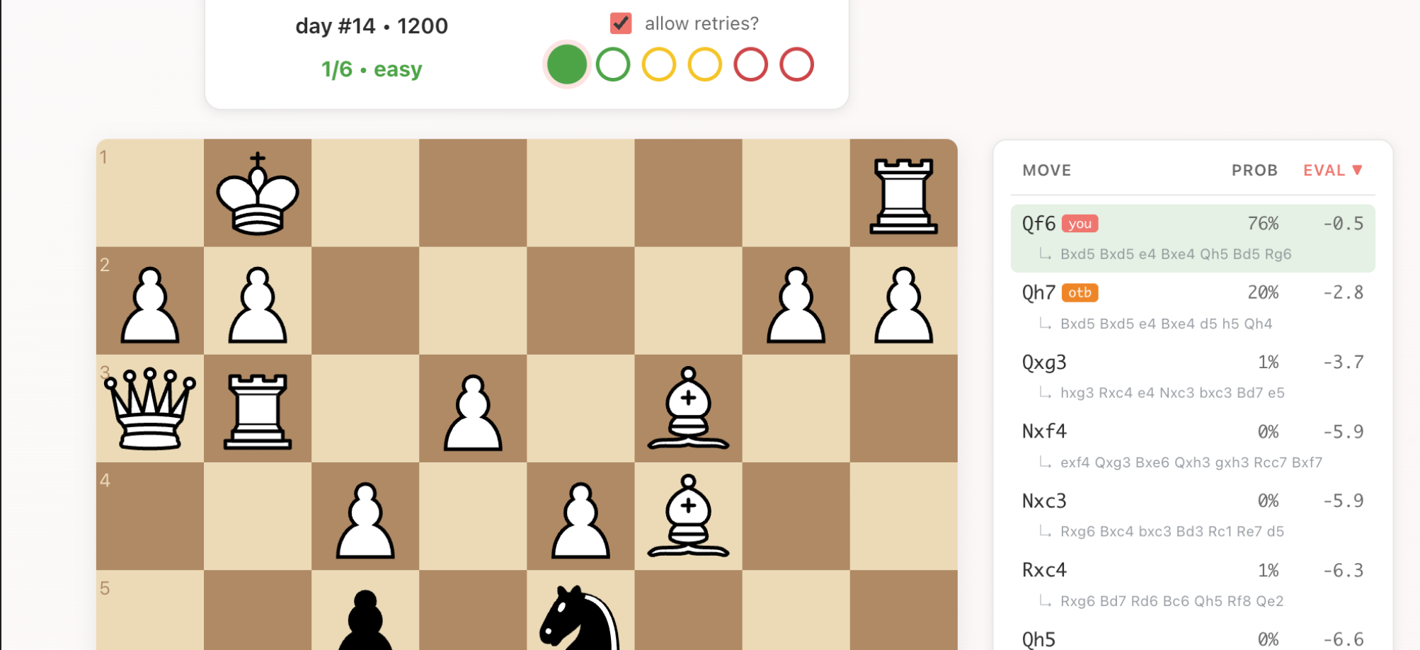 Show HN: blunder.clinic, realistic daily chess puzzles